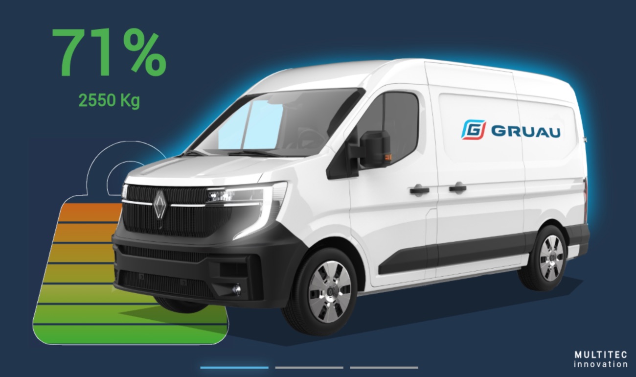 Renault Master Gruau avec indicateur de charge KiloGo à 71%